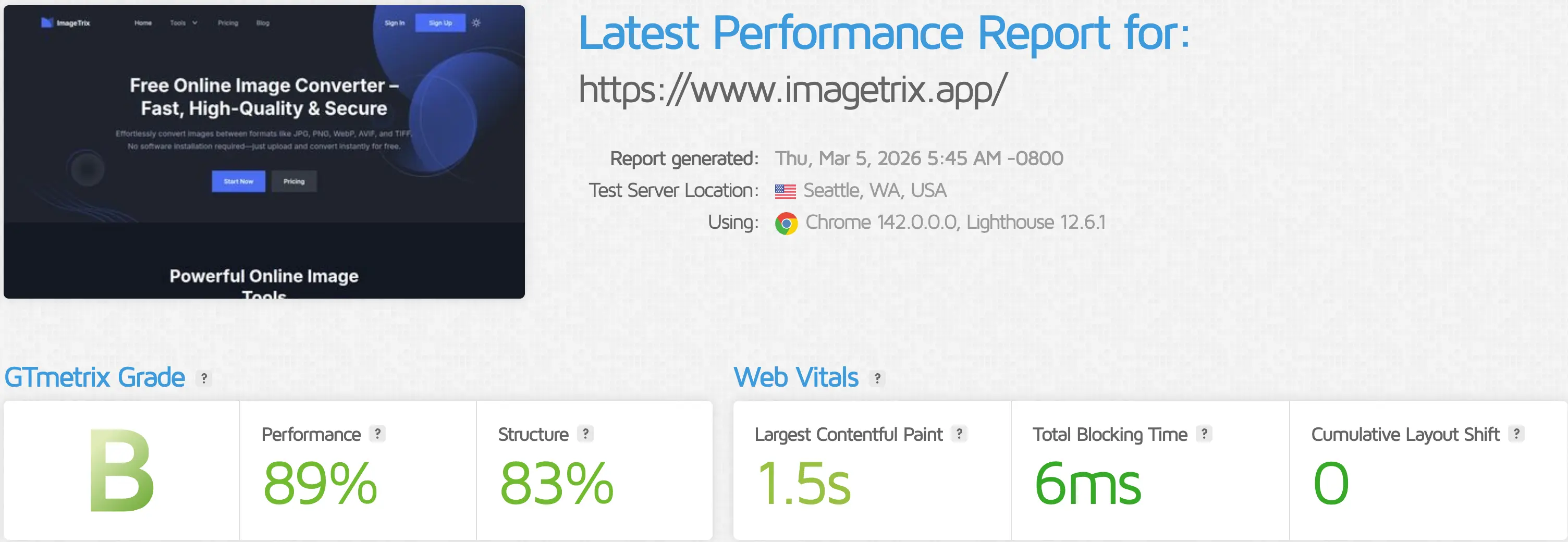Imagetrix test in GTmetrix